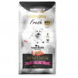 BIOFEED Euphoria Fresh Adult Mini & Small Turkey with rabbit - suché krmivo pro psy - 8kg