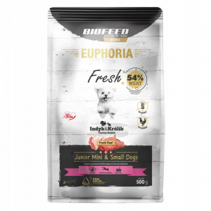 BIOFEED Euphoria Fresh Junior Turkey with rabbit XS/S - suché krmivo pro psy - 500g