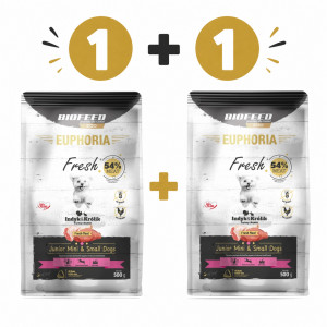 BIOFEED Euphoria Fresh Junior Krůta s králíkem XS/S 500g – suché krmivo pro psy – 1+1