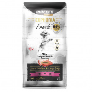 BIOFEED Euphoria Junior Medium & Large dogs Turkey with rabbit - suché krmivo pro psy - 2kg