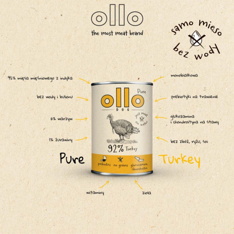 OLLO Pure Turkey - vlhké krmivo pro psy - 850g - Fotogalerie 6