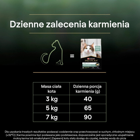 PURINA Pro Plan LiveClear Sterilised Rich in turkey - suché krmivo pro kočky - 2,8kg - Fotogalerie 3