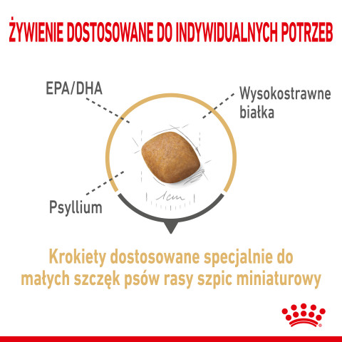 Royal Canin Pomeranian Adult 3 kg - Fotogalerie 4