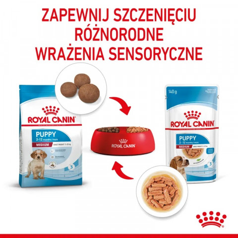 ROYAL CANIN Medium Puppy - vlhké krmivo pro psy - 10x140g - Fotogalerie 3