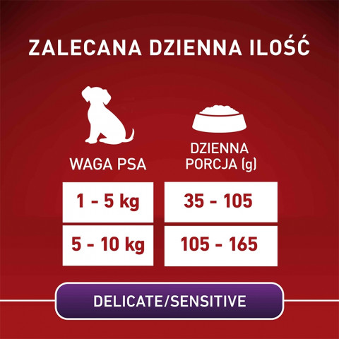PURINA One Mini/Small Sensitive Salmon, rice - suché krmivo pro psy - 800 g - Fotogalerie 7