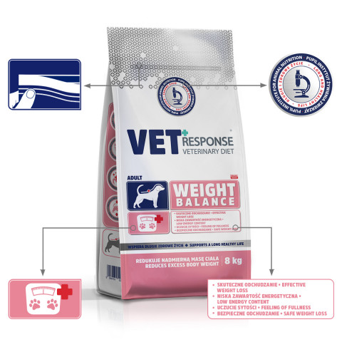VET RESPONSE Weight balance - suché krmivo pro psy - 8kg - Fotogalerie 4