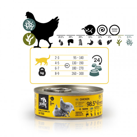 3COTY Chicken with spirulina Senior - mokré krmivo pro kočky - 24x80g - Fotogalerie 18