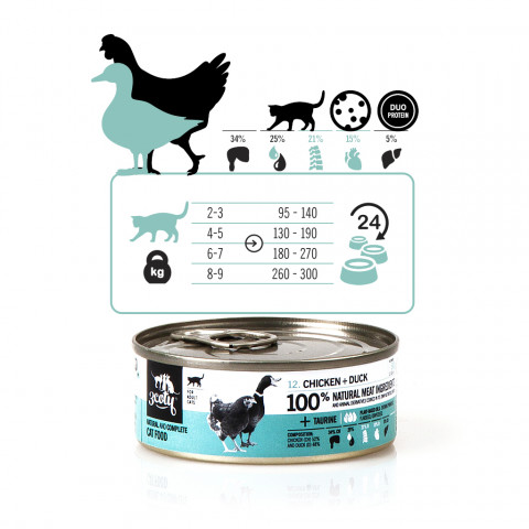 3COTY Chicken with duck - mokré krmivo pro kočky - 6x80g - Fotogalerie 8