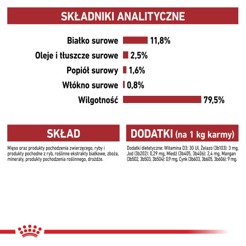 ROYAL CANIN FHN Instinctive - mokrá paštika pro dospělé kočky - 12x 85g - Fotogalerie 10