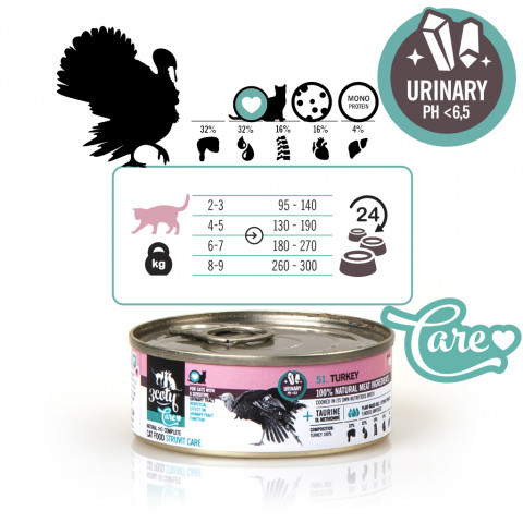 3COTY Turkey Struvite care - mokré krmivo pro kočky - 12x80g - Fotogalerie 17