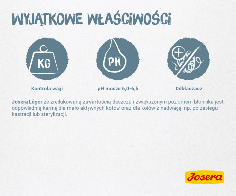 Josera LÉGER suché krmivo pro kočky 10 kg Dospělý jedinec Drůbež - Fotogalerie 4