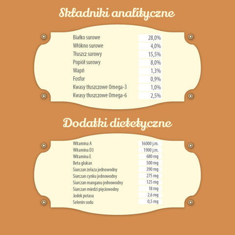 FOLK Junior Small breeds Gentle meal for puppy with rabbit, veal and carrot - suché krmivo pro psy - 10kg - Fotogalerie 2