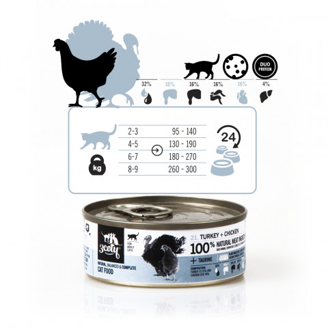 3COTY Turkey with chicken - mokré krmivo pro kočky - 6x80g - Fotogalerie 6