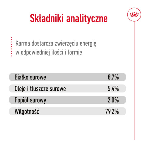 ROYAL CANIN Maxi Adult mokré krmivo, paštika pro dospělé psy velkých plemen. - Fotogalerie 3