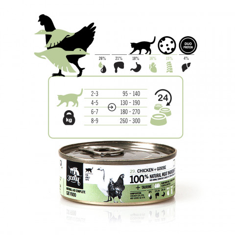 3COTY Chicken with goose - mokré krmivo pro kočky - 6x80g - Fotogalerie 6
