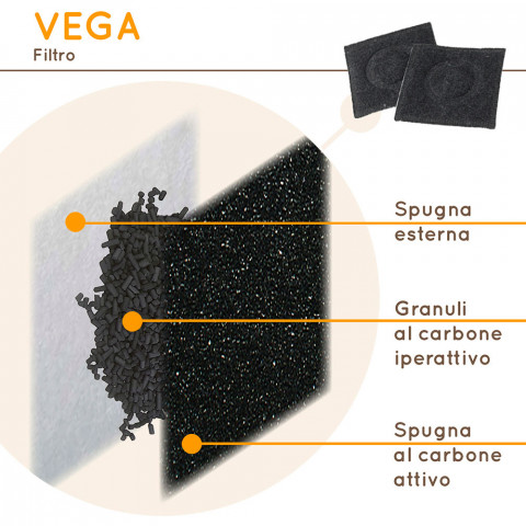 Vega Filter - uhlíkový filtr pro fontány - Fotogalerie 2