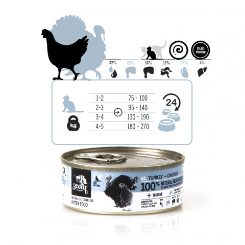 3COTY Turkey with chicken For kittens - mokré krmivo pro kočky - 80g - Fotogalerie 2