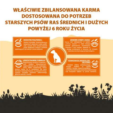 PUPIL Premium Light&Senior Medium and large breeds Rich in turkey and rice - suché krmivo pro psy - 12kg - Fotogalerie 2
