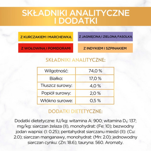 PURINA Gourmet Gold Savoury cake - mokré krmivo pro kočky - 48x85g - Fotogalerie 6