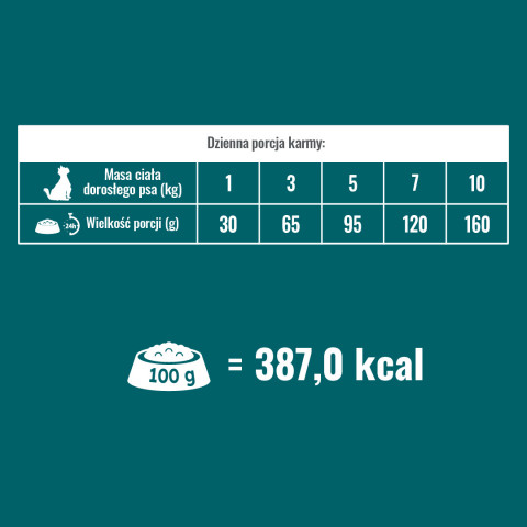 PUPIL Prime Mini Rich in beef with liver - suché krmivo pro psy - 1,4kg - Fotogalerie 4