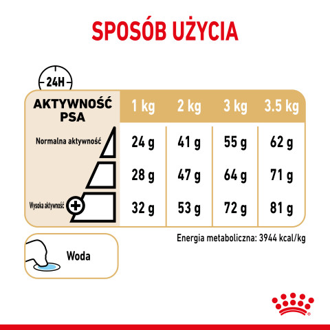 Royal Canin Pomeranian Adult 3 kg - Fotogalerie 3