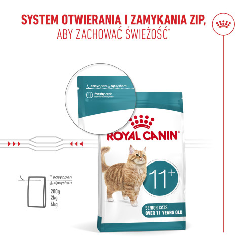 ROYAL CANIN Ageing 11+ - suché krmivo pro kočky - 2kg - Fotogalerie 2
