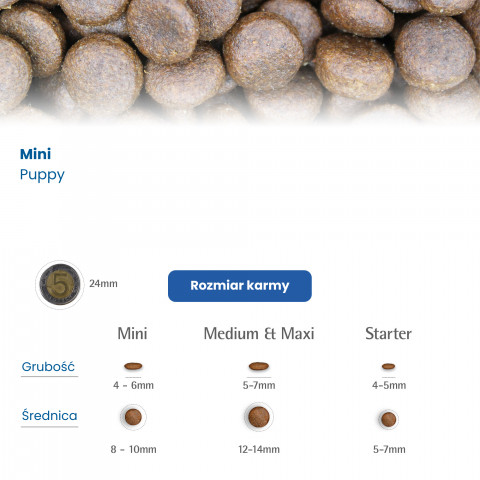 FARMINA N&D Pumpkin Mini Puppy - suché krmivo pro psy - 2,5 kg - Fotogalerie 6