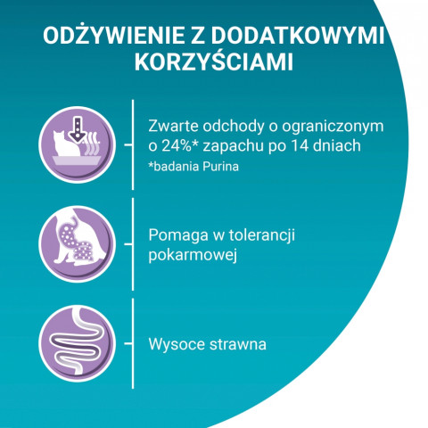 PURINA One Bifensis Sensitive Rich in turkey - suché krmivo pro kočky - 750g - Fotogalerie 5