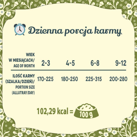 FOLK Kitten Delicate turkey dish - mokré krmivo pro kočky - 85g - Fotogalerie 2