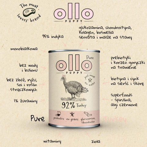 OLLO Puppy Pure Turkey - vlhké krmivo pro psy - 850g - Fotogalerie 2