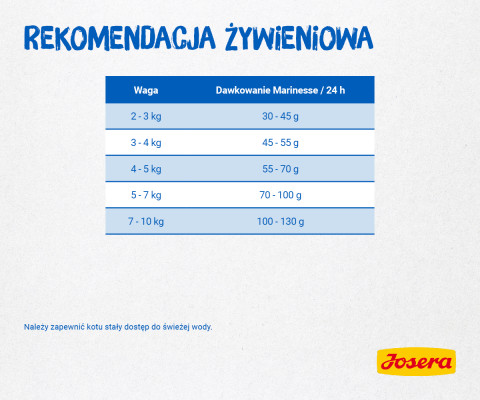Josera Marinese suché krmivo pro kočky Dospělý Brambor, Losos 2 kg - Fotogalerie 5