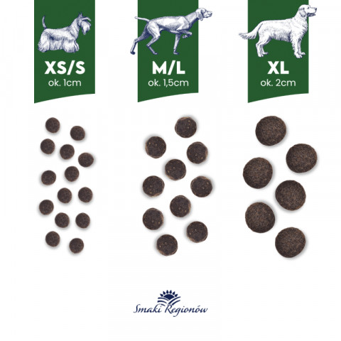 BALTICA Smaki regionów Small breeds Duck with pear - suché krmivo pro psy - 3kg - Fotogalerie 2