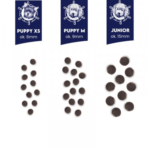 BALTICA Excellent Hypoallergenic Junior L/XL Salmon - suché krmivo pro psy - 12kg - Fotogalerie 2