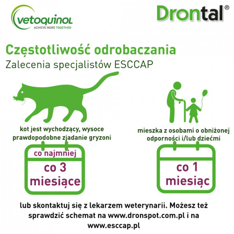 VETOQUINOL Drontal - tablety proti parazitům pro kočky - 2 ks. - Fotogalerie 2