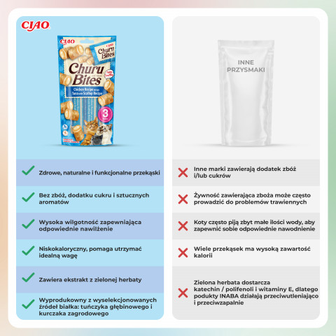 INABA Churu Bites Kuře s tuňákem a mušlemi - pamlsek pro kočky - 3x10 g - Fotogalerie 3