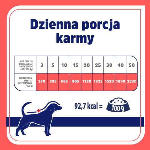 VET RESPONSE Hypoallergenic Rabbit - vlhké krmivo pro psy - 400g - Fotogalerie 2