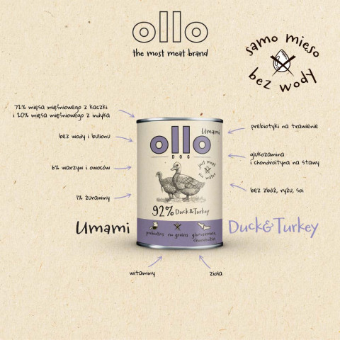 OLLO Umami Duck and turkey - vlhké krmivo pro psy - 400g - Fotogalerie 6