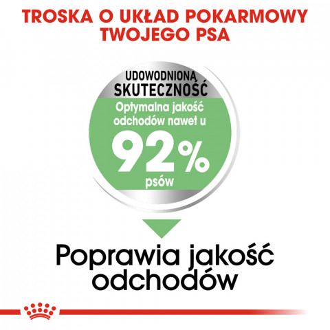 ROYAL CANIN CCN Mini Digestive Care - suché krmivo pro psy - 3 kg - Fotogalerie 4