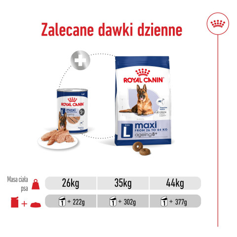 ROYAL CANIN Maxi Ageing 5+ mokré krmivo, paštika pro starší psy velkých plemen od 5 let věku. - Fotogalerie 6