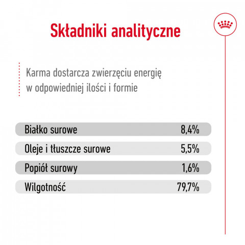 ROYAL CANIN Medium Ageing 7+ mokré krmivo, paštika pro starší psy středních plemen od 7 let věku. - Fotogalerie 3