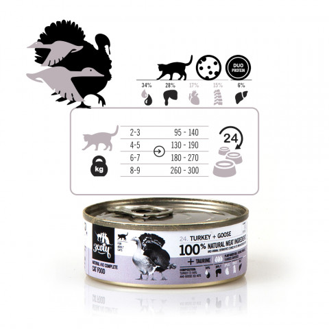 3COTY Turkey with goose - mokré krmivo pro kočky - 80g - Fotogalerie 6