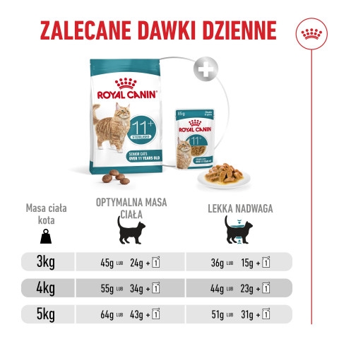 ROYAL CANIN Ageing 11+ Sterilised - suché krmivo pro kočky - 4kg - Fotogalerie 2