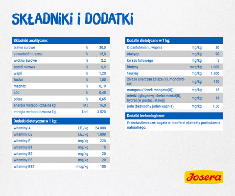 Josera Marinese suché krmivo pro kočky Dospělý Brambor, Losos 2 kg - Fotogalerie 6