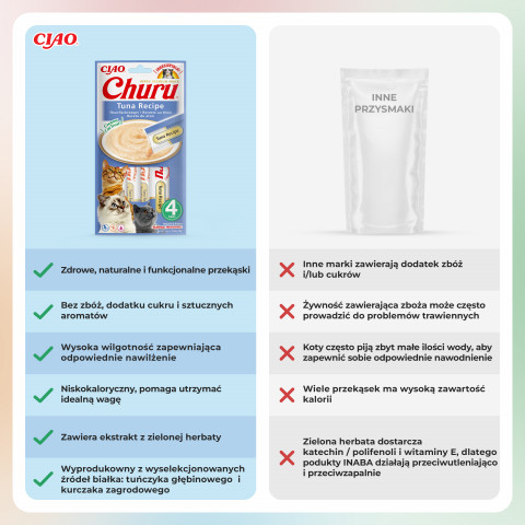 INABA Churu Tuna Recipe - pamlsek pro kočky - 4x14 g - Fotogalerie 2