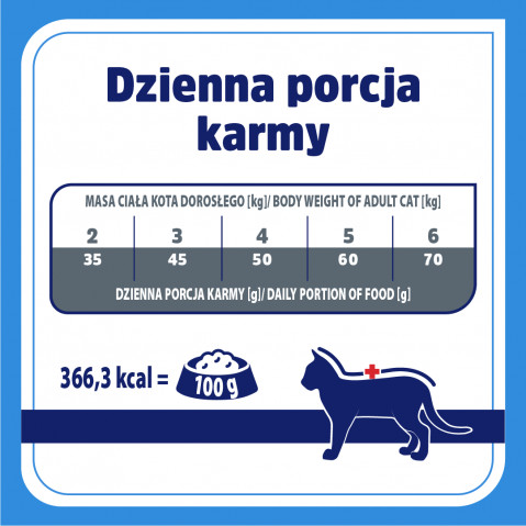 VET RESPONSE Hypoallergenic - suché krmivo pro kočky - 1,6kg - Fotogalerie 2
