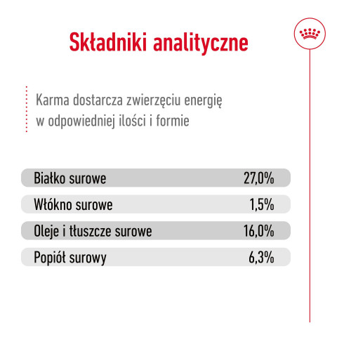 ROYAL CANIN S Mini Adult 8+ - suché krmivo pro psy - 800 g - Fotogalerie 4