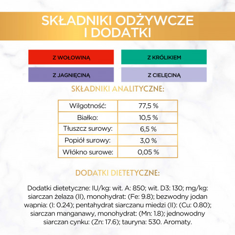 PURINA GOURMET GOLD Mousse Mix 4 příchutě - mokré krmivo pro kočky - 96x85g - Fotogalerie 5