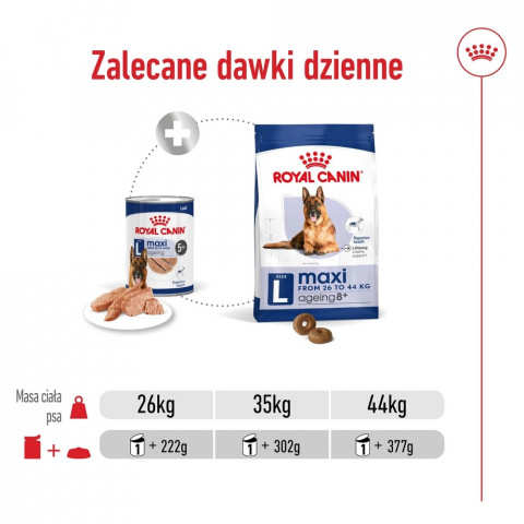 ROYAL CANIN Maxi Ageing Loaf - vlhké krmivo pro psy - 410g - Fotogalerie 3