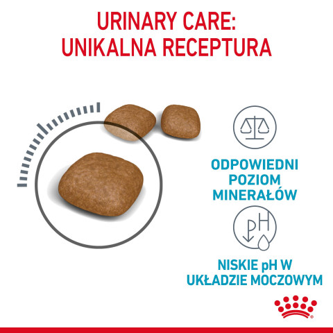 Royal Canin Urinary Care suché krmivo pro kočky 10 kg - Fotogalerie 11