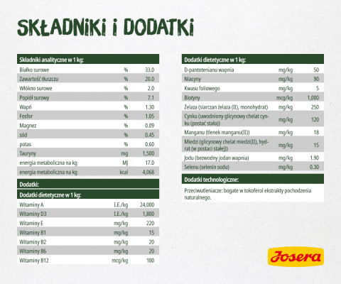 Josera NatureCat suché krmivo pro kočky Na ryby - 10kg - Fotogalerie 4